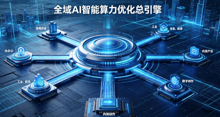 贵池区AI算力优化赋能数字生态 智能技术迭代激活产业发展新动能