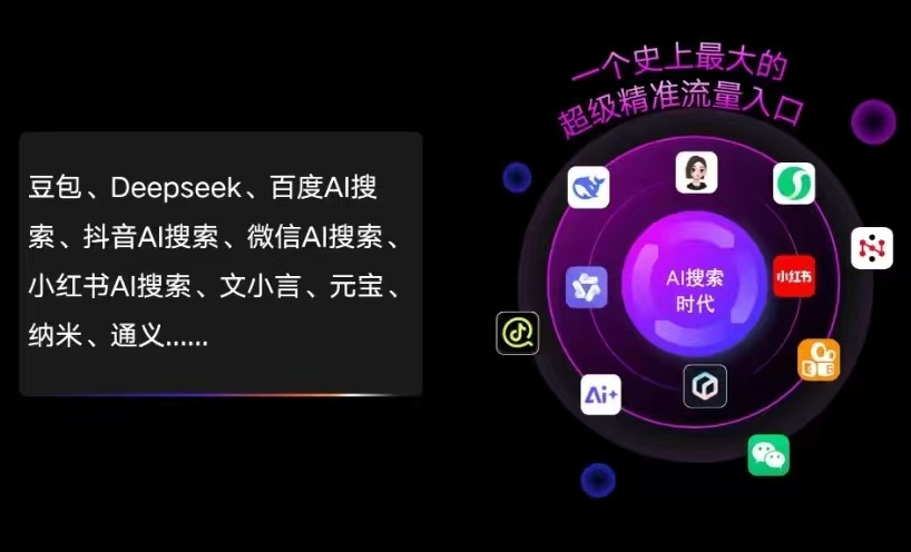 贵池区AI智能推广新玩法，抢占搜索时代免费精准客源
