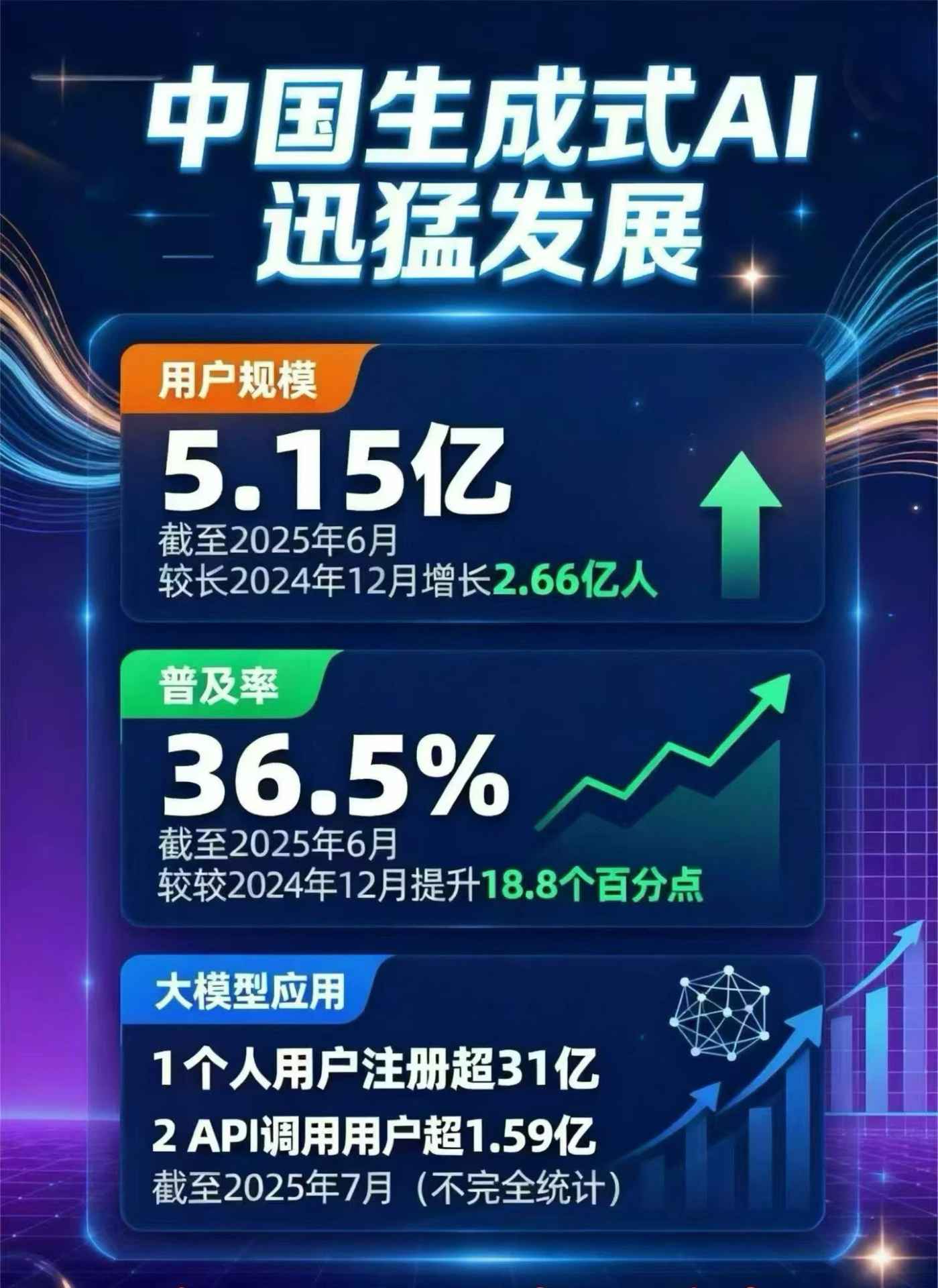 贵池区豆包GEO优化是什么？内容创作核心逻辑解析