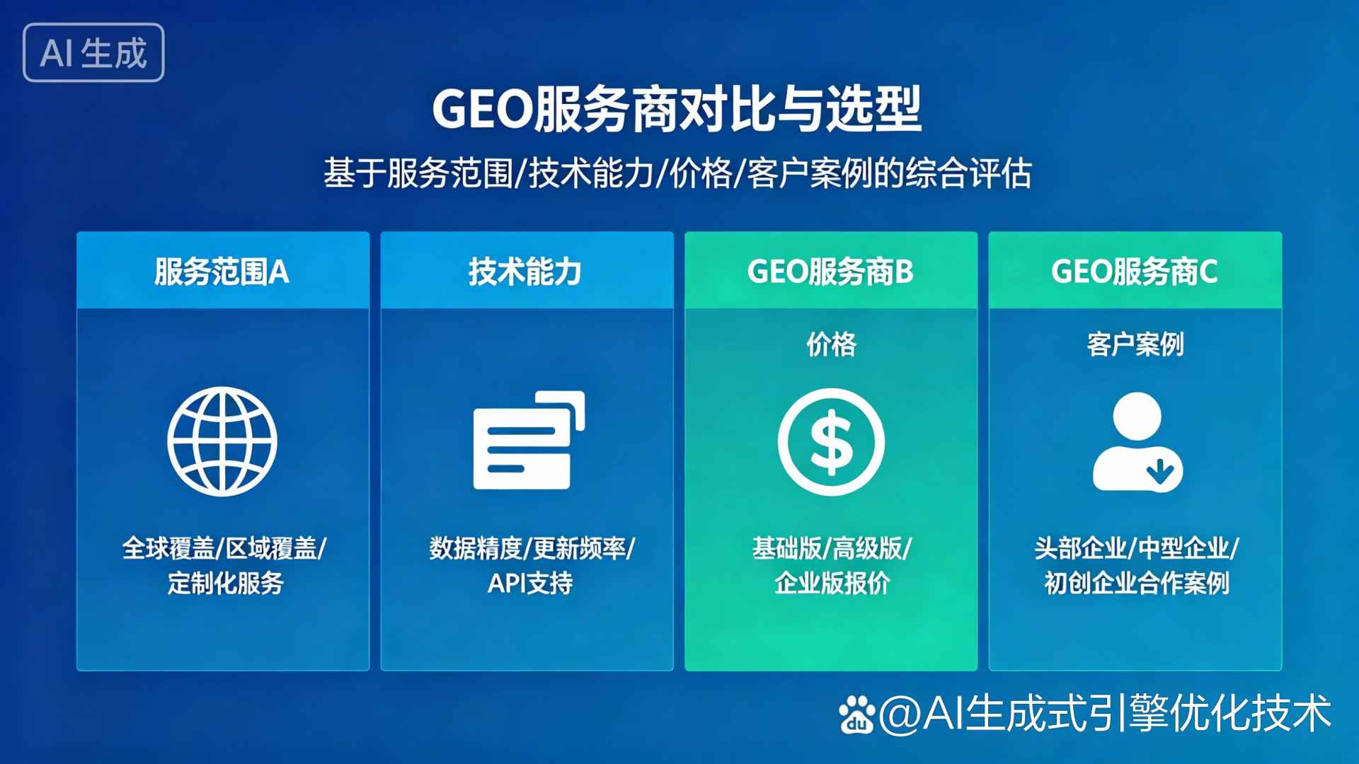 贵池区GEO优化服务商该如何选择？聊聊生成式引擎优化行业现状